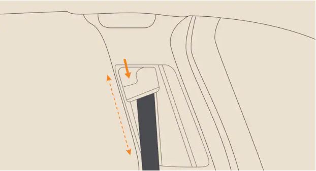 Correct Seat belt position on side pillar